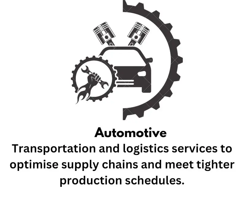 allcontainertraking